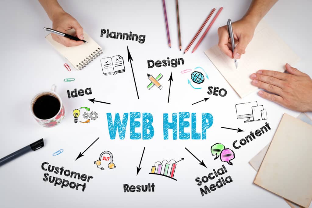 site web