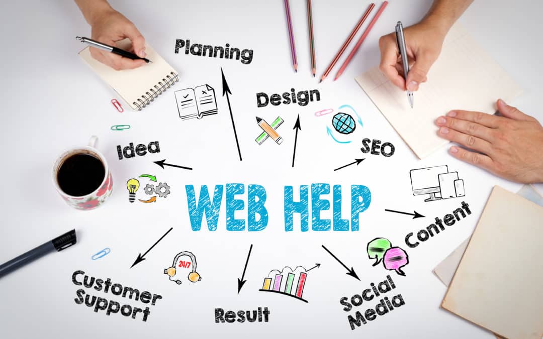 L&rsquo;importance d&rsquo;un site web en 2024 : Plus qu&rsquo;une vitrine, votre identité digitale